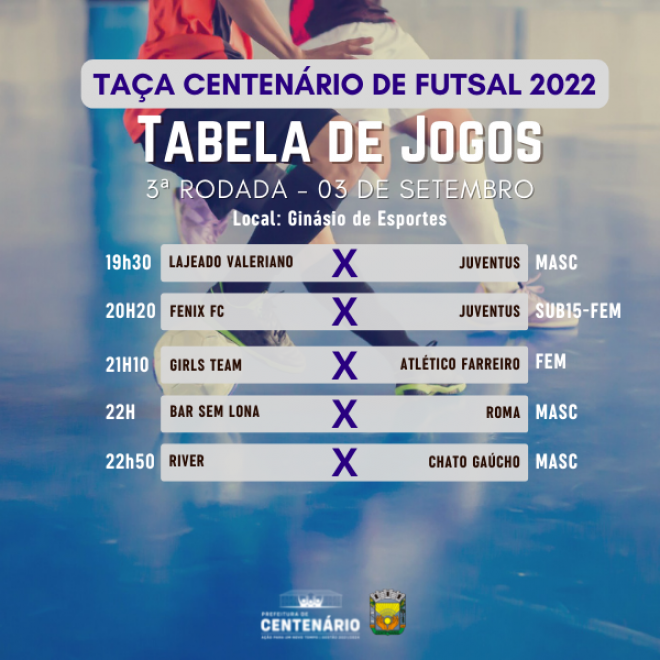 Tabela de Resultado dos jogos - Prefeitura Municipal De Tupanciretã